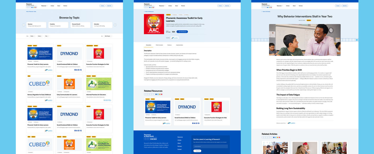 Research to Real World  - Educational Website - Interior Pages